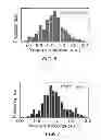 Fig. 07 - Alginate-containing compositions for use in battery applications