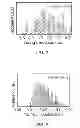 Fig. 08 - Alginate-containing compositions for use in battery applications