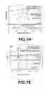 Fig. 11 - Alginate-containing compositions for use in battery applications