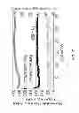 Fig. 13 - Alginate-containing compositions for use in battery applications