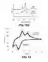 Fig. 15 - Alginate-containing compositions for use in battery applications