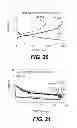Fig. 16 - Alginate-containing compositions for use in battery applications