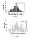 Fig. 18 - Alginate-containing compositions for use in battery applications