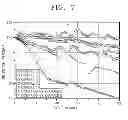 Fig. 06 - Cathode active material, cathode and lithium battery including cathode active material, and method of preparing the cathode active material