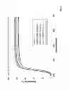 Fig. 05 - Laser-perforated porous solid-state films and applications thereof