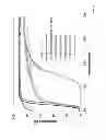 Fig. 06 - Laser-perforated porous solid-state films and applications thereof