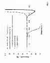 Fig. 10 - Laser-perforated porous solid-state films and applications thereof