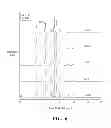 Fig. 06 - METAL HYDRIDE ALLOY WITH IMPROVED LOW-TEMPERATURE PERFORMANCE