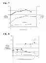 Fig. 07 - METAL HYDRIDE ALLOY WITH IMPROVED LOW-TEMPERATURE PERFORMANCE