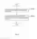 Fig. 03 - Fuel cell system and method of operating the same