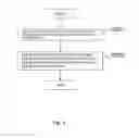 Fig. 05 - Fuel cell system and method of operating the same