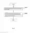 Fig. 06 - Fuel cell system and method of operating the same