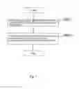 Fig. 08 - Fuel cell system and method of operating the same