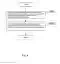 Fig. 10 - Fuel cell system and method of operating the same