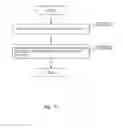 Fig. 12 - Fuel cell system and method of operating the same