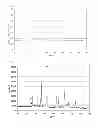 Fig. 08 - OXYGEN REDUCTION CATALYST, METHOD FOR PRODUCING THE SAME, AND POLYMER ELECTROLYTE FUEL CELL