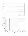 Fig. 12 - OXYGEN REDUCTION CATALYST, METHOD FOR PRODUCING THE SAME, AND POLYMER ELECTROLYTE FUEL CELL