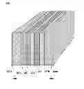 Fig. 03 - Polymer electrolyte membrane for fuel cell, membrane electrode assembly and fuel cell including the same