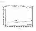 Fig. 09 - Polymer electrolyte membrane for fuel cell, membrane electrode assembly and fuel cell including the same