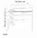 Fig. 11 - Cost-effective core-shell catalyst with high electrochemical stability