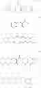 Fig. 03 - Visible light photoinitiating system for preparing high diffraction efficiency hologram optical polymer material