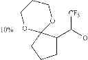 Fig. 65 - STABILIZED ACID AMPLIFIERS