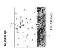 Fig. 03 - Amplification method for photoresist exposure in semiconductor chip manufacturing