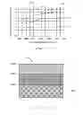 Fig. 03 - COATED ARTICLE, PROCESS OF COATING AN ARTICLE, AND METHOD OF USING A COATED ARTICLE
