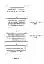 Fig. 04 - Methods and systems for treating teeth