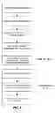 Fig. 05 - Methods and systems for treating teeth