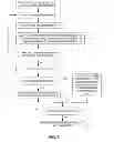 Fig. 08 - Methods and systems for treating teeth