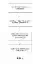 Fig. 09 - Methods and systems for treating teeth