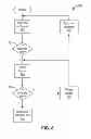 Fig. 11 - Methods and systems for treating teeth