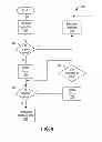 Fig. 12 - Methods and systems for treating teeth