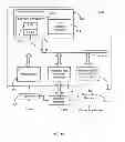 Fig. 19 - Tactile objects for orthodontics, systems and methods