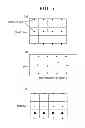 Fig. 15 - Image processing apparatus and image processing method