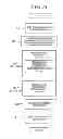 Fig. 20 - Image processing apparatus and image processing method