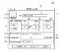 Fig. 01 - METHOD OF PROVIDING MEAL PLAN USING REFRIGERATOR AND REFRIGERATOR USING THE SAME