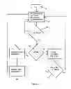 Fig. 05 - KEYBOARD TRAINING SYSTEM AND METHOD