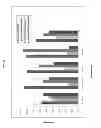 Fig. 23 - Early Alert System and Method for Identifying and Assessing Students in Need at an Educational Institution