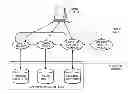 Fig. 01 - Portal assessment design system for educational testing