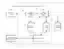 Fig. 01 - Systems and methods for generating adaptive surveys and review prose