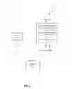 Fig. 03 - Systems and methods for generating adaptive surveys and review prose