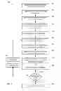 Fig. 06 - Systems and methods for generating adaptive surveys and review prose