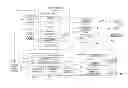 Fig. 01 - Method and apparatus for providing differentiated content based on skill level