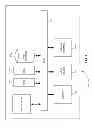 Fig. 02 - Systems and Methods for Continuous Flow PCR Systems