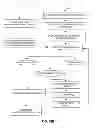 Fig. 28 - Systems and Methods for Continuous Flow PCR Systems
