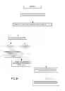 Fig. 33 - Systems and Methods for Continuous Flow PCR Systems