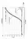 Fig. 10 - Biological specimen collection and transport system and method of use