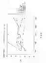 Fig. 13 - Biological specimen collection and transport system and method of use